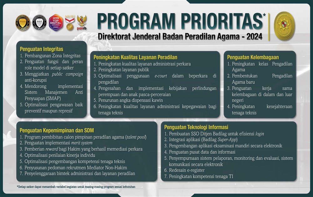 program prioritas 2024 1000 x 631