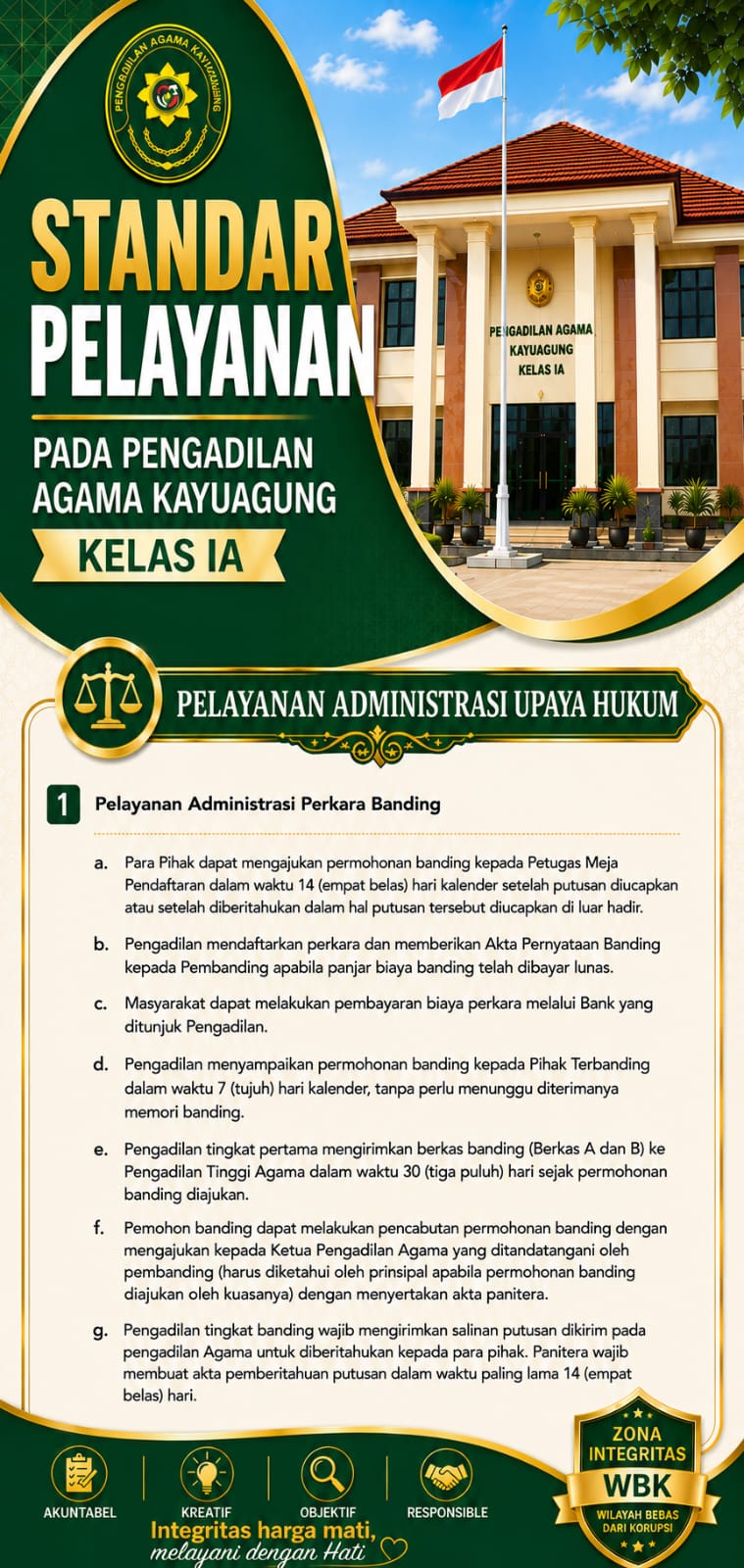 12. Standar Pelayanan Administrasi Upaya Hukum
