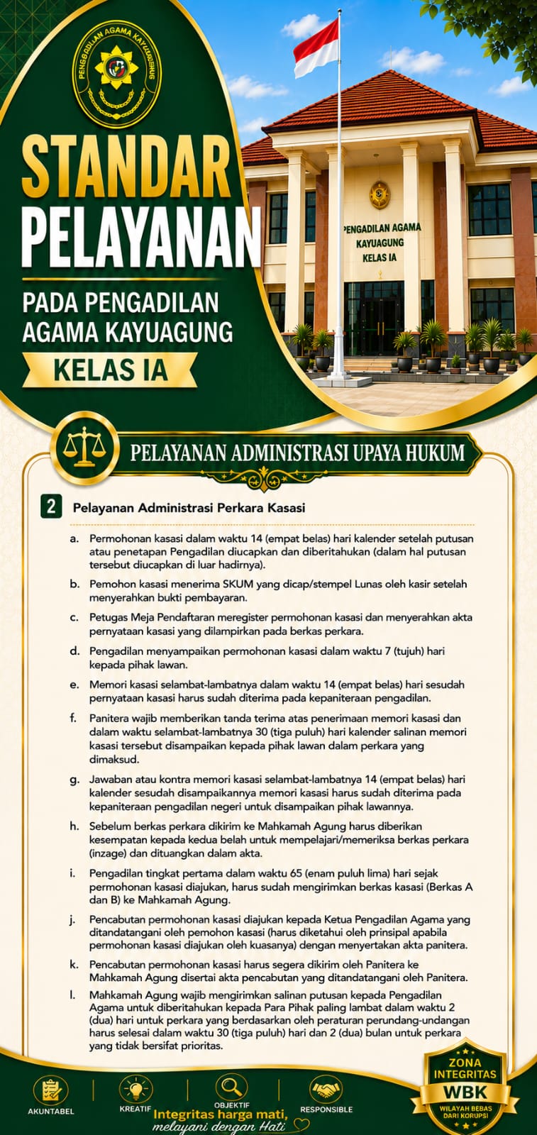 13. Standar Pelayanan Administrasi Upaya Hukum 2