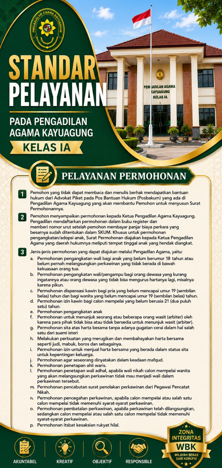 5. Standar Pelayanan Pemohonan