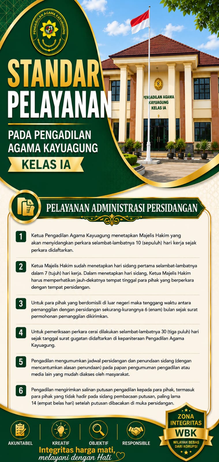 8. Standar Pelayanan Administrasi Persidangan