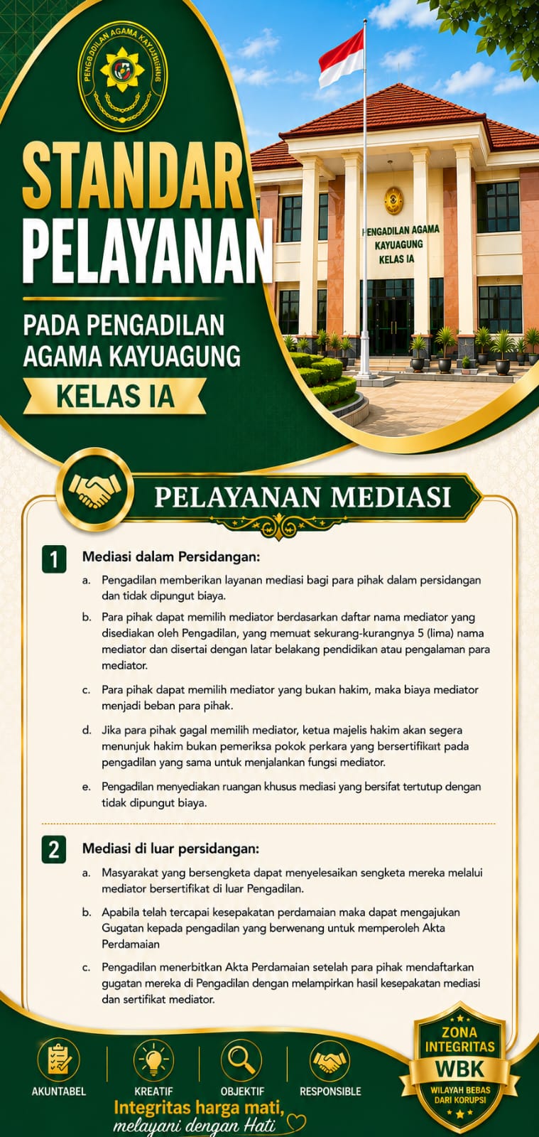 9. Standar Pelayanan Mediasi