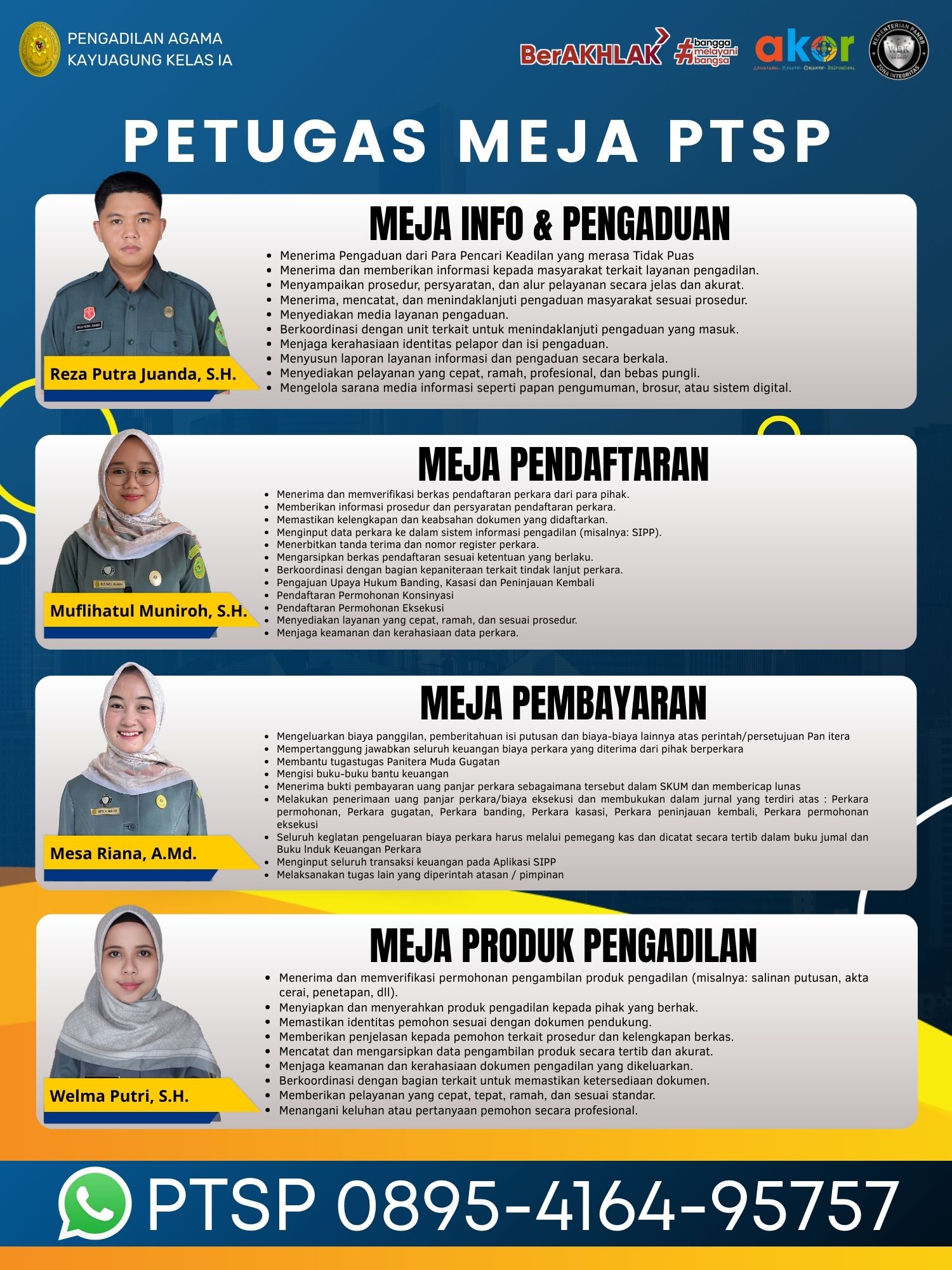 Petugas Meja PTSP 2026