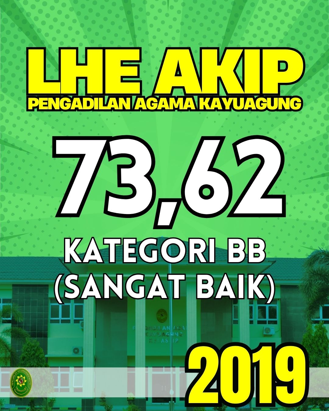 AKIP 2020