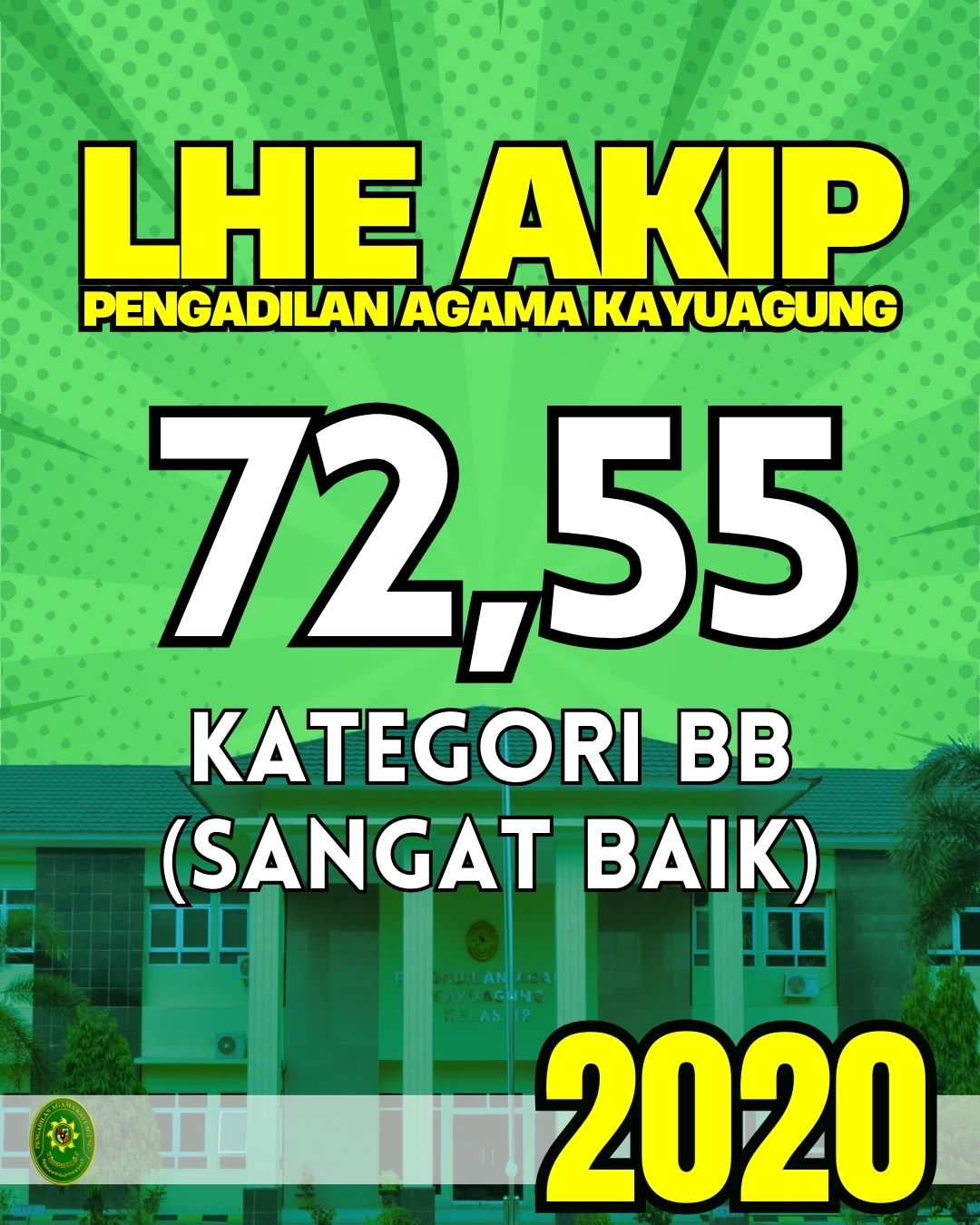 AKIP 2020 2