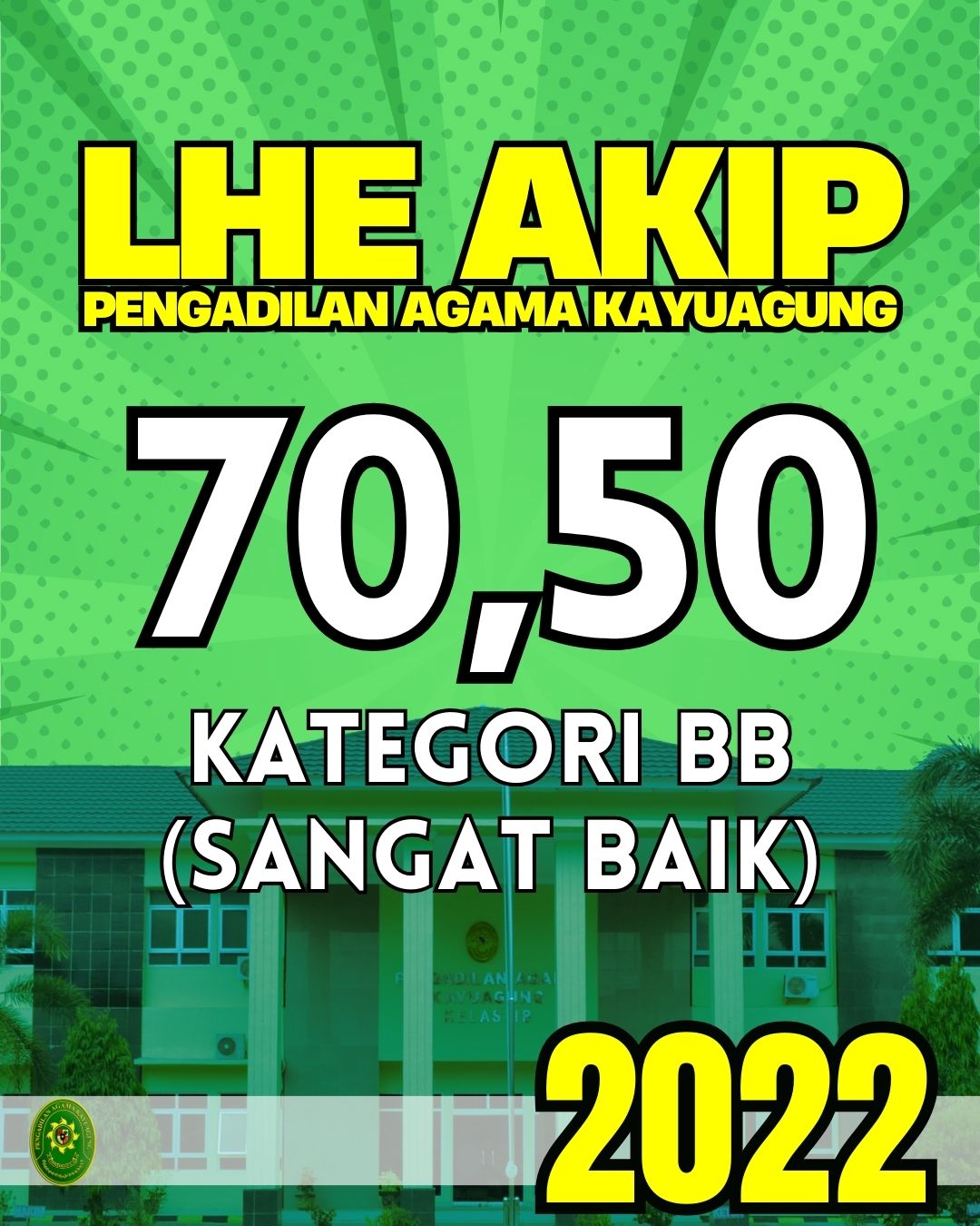 AKIP 2022
