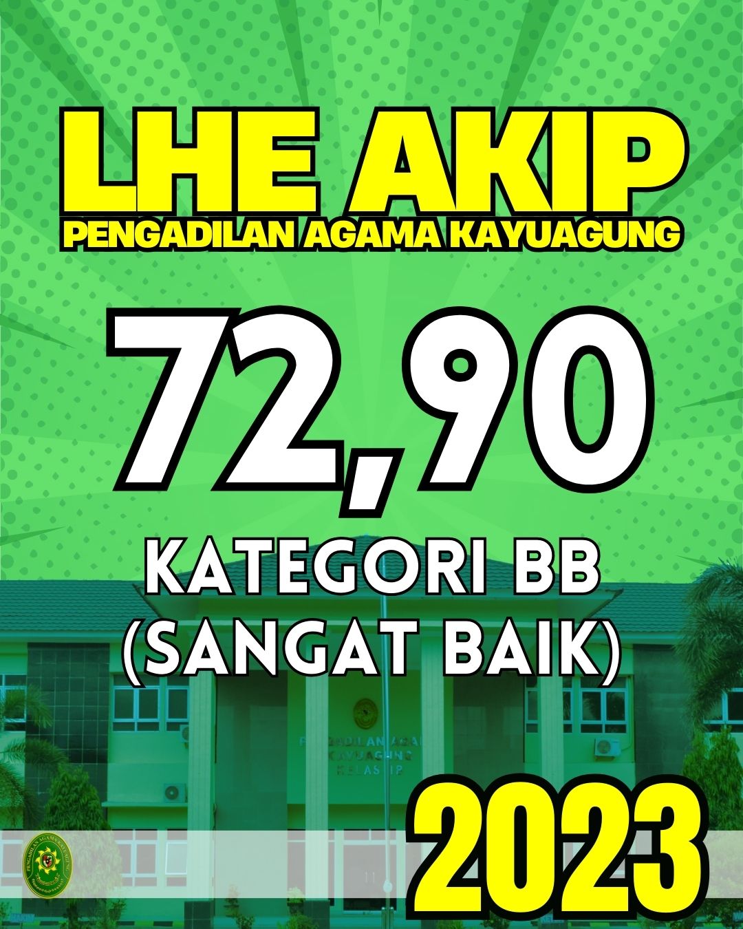 AKIP 2022 2